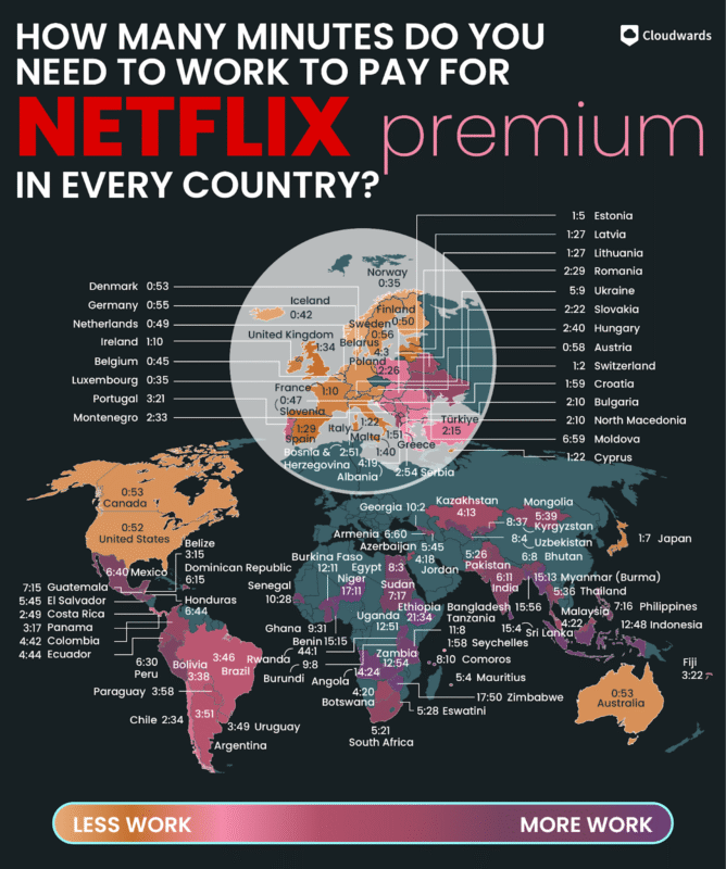Netflix Prices by Country Graphics 3