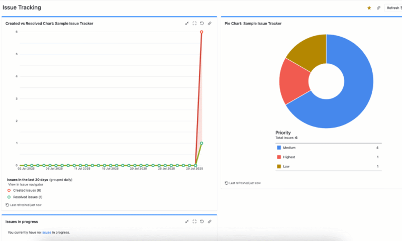 project-issue-tracker-dashboard-jira project issue tracker dashboard jira