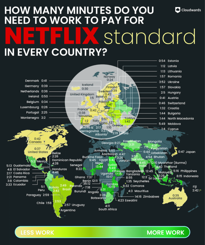Netflix Prices by Country Graphics 1