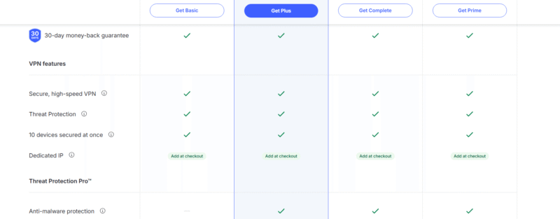 nordvpn pricing