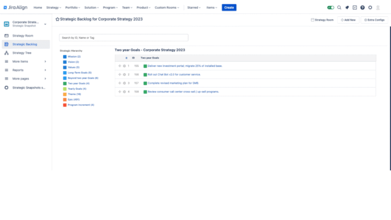 JiraAlign-PPM2 JiraAlign PPM2