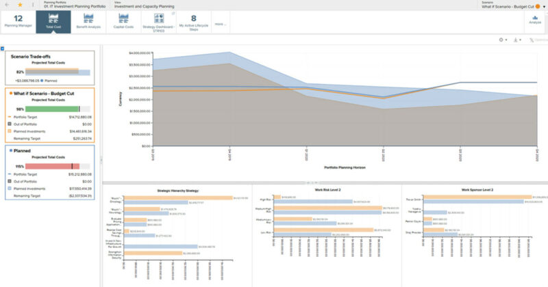 Planview-Portfolio Planview Portfolio