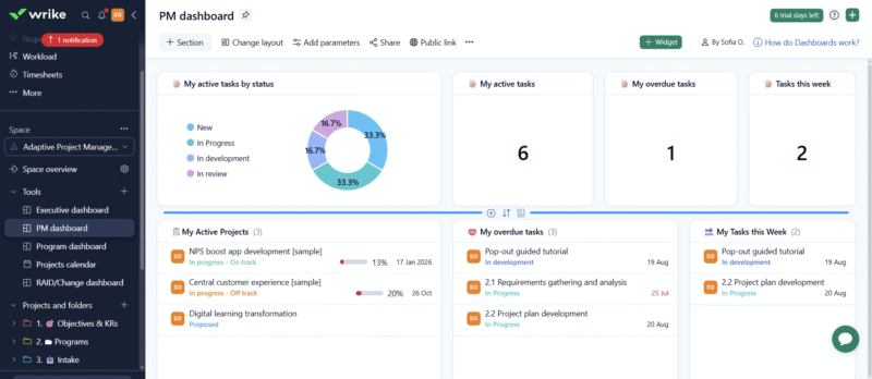 Wrike-PortfolioManagement Wrike PortfolioManagement