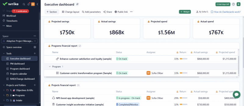 Wrike-PortfolioManagement2 Wrike PortfolioManagement2