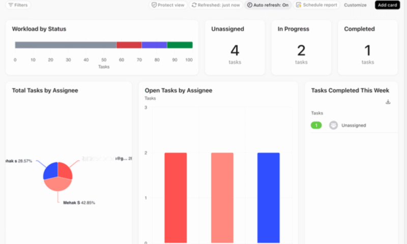 sample dashboard clickup