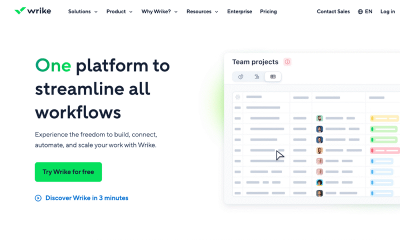 wrike project management software