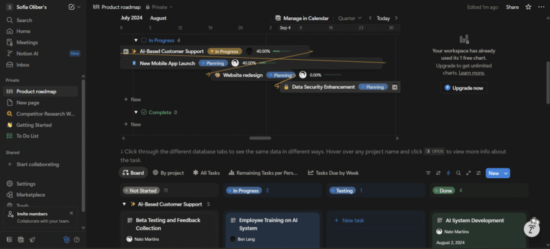 Notion-freesoftware Notion freesoftware