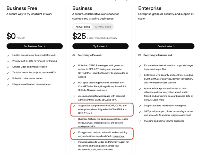 Encryption Compliance