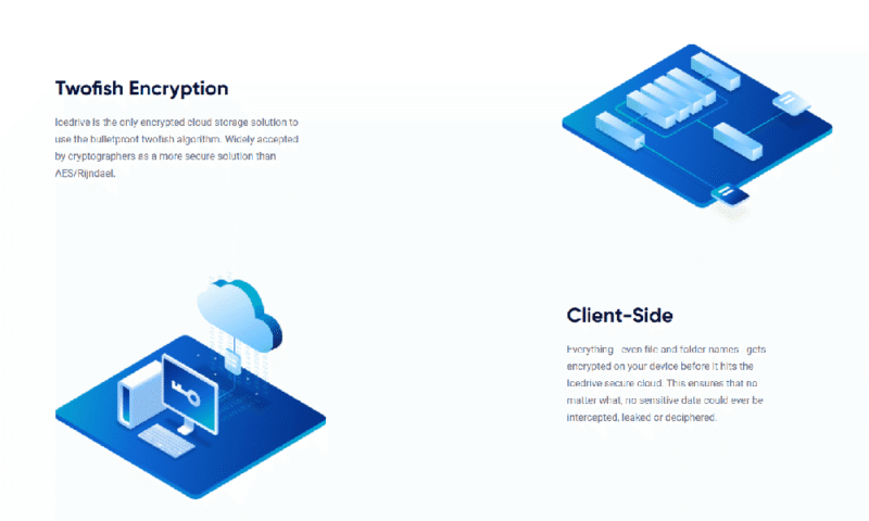 dropbox alternatives icedrive