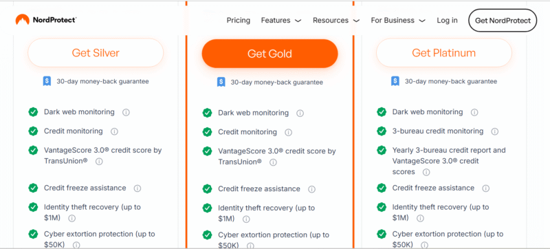 nordprotect-pricing nordprotect pricing