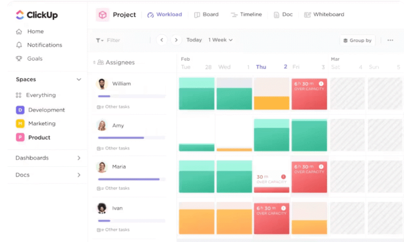 clickup workload management tool