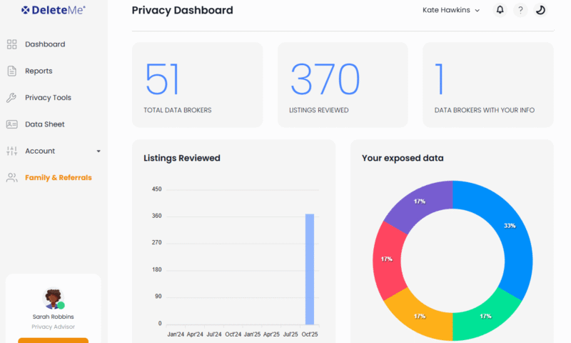 deleteme auto opt out