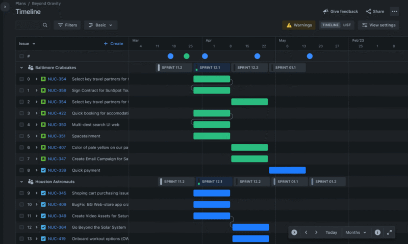 jira workload management software