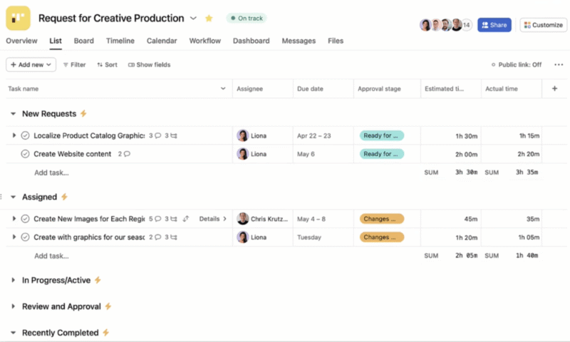 asana time tracking software