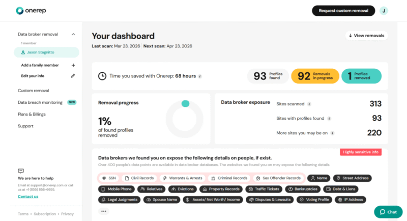onerep dashboard