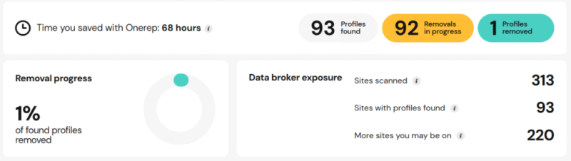 onerep-progress-report onerep progress report